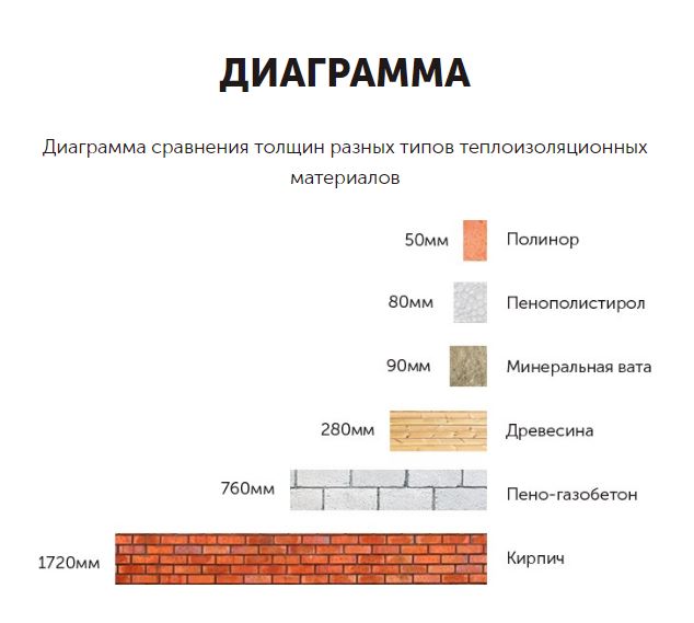 диаграмма.JPG